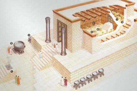Jerusalem_premier-temple-1