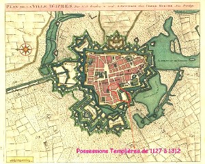 plan d'Ypres